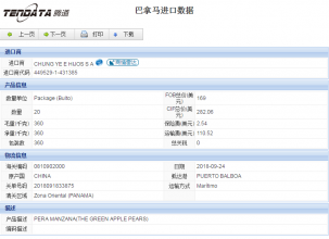 巅峰国际海关数据,上海巅峰国际海关数据,巅峰国际海关数据查询