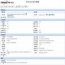 巅峰国际海关数据,上海巅峰国际海关数据,巅峰国际海关数据查询