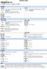 巅峰国际海关数据,上海巅峰国际海关数据,巅峰国际海关数据查询