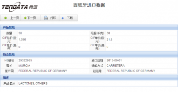 巅峰国际海关数据,上海巅峰国际海关数据,巅峰国际海关数据查询