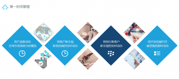 巅峰国际助力外贸企业掌握供应链