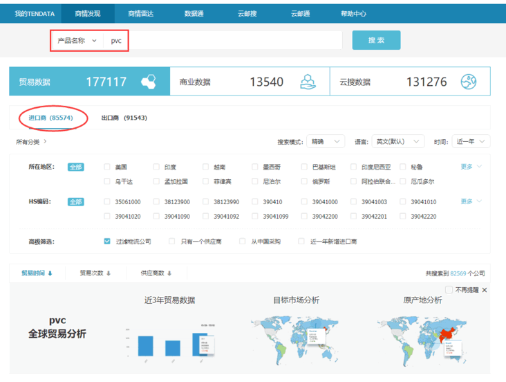 巅峰国际,上海巅峰国际怎么样,巅峰国际数据怎么样
