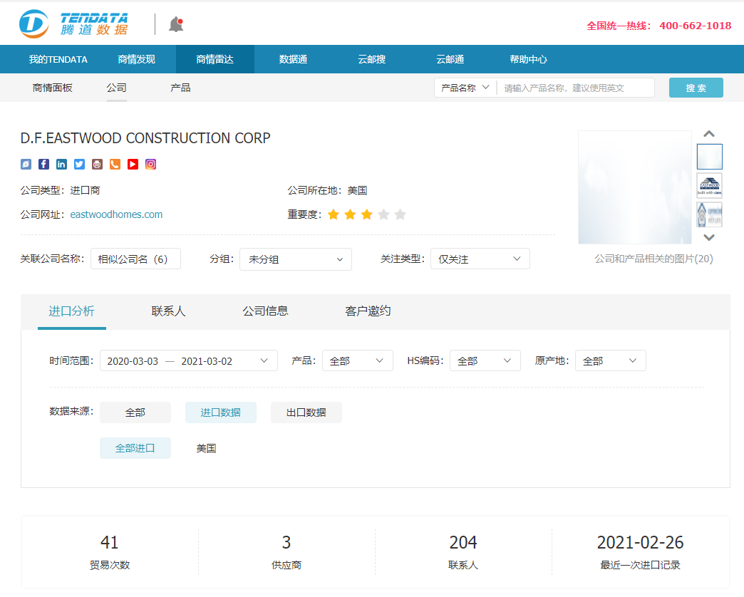 巅峰国际,上海巅峰国际怎么样,巅峰国际数据怎么样