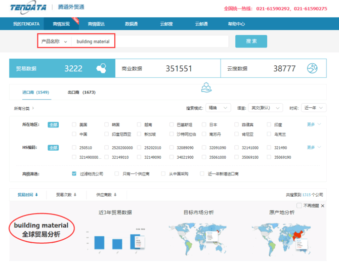 巅峰国际,上海巅峰国际怎么样,巅峰国际数据怎么样