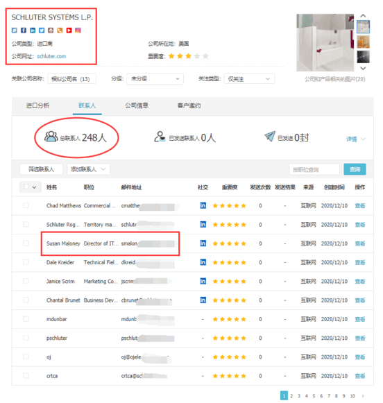 巅峰国际,上海巅峰国际怎么样,巅峰国际数据怎么样