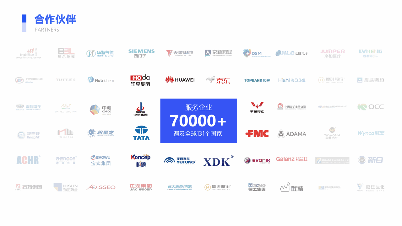 巅峰国际服务,巅峰国际客户服务,巅峰国际服务企业