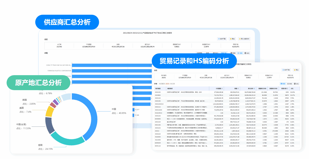 市场分析,巅峰国际市场分析,市场分析功能 市场分析,巅峰国际市场分析,市场分析功能