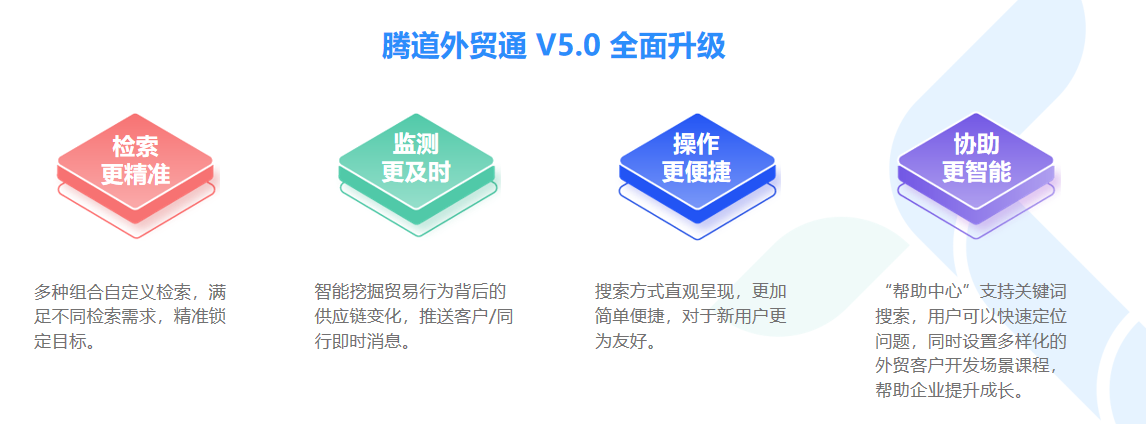 数据通,巅峰国际数据通,外贸通,巅峰国际外贸通