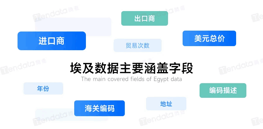 巅峰国际,巅峰国际外贸通,上海巅峰国际