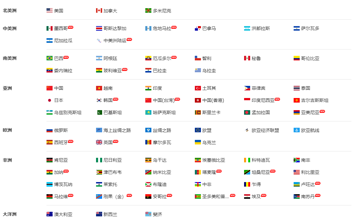数据通,巅峰国际数据通,巅峰国际数据通找客户