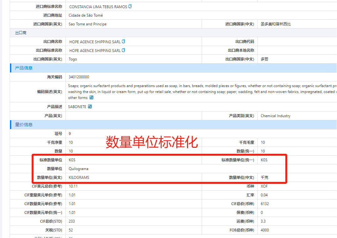 数据通,巅峰国际数据通,巅峰国际外贸通
