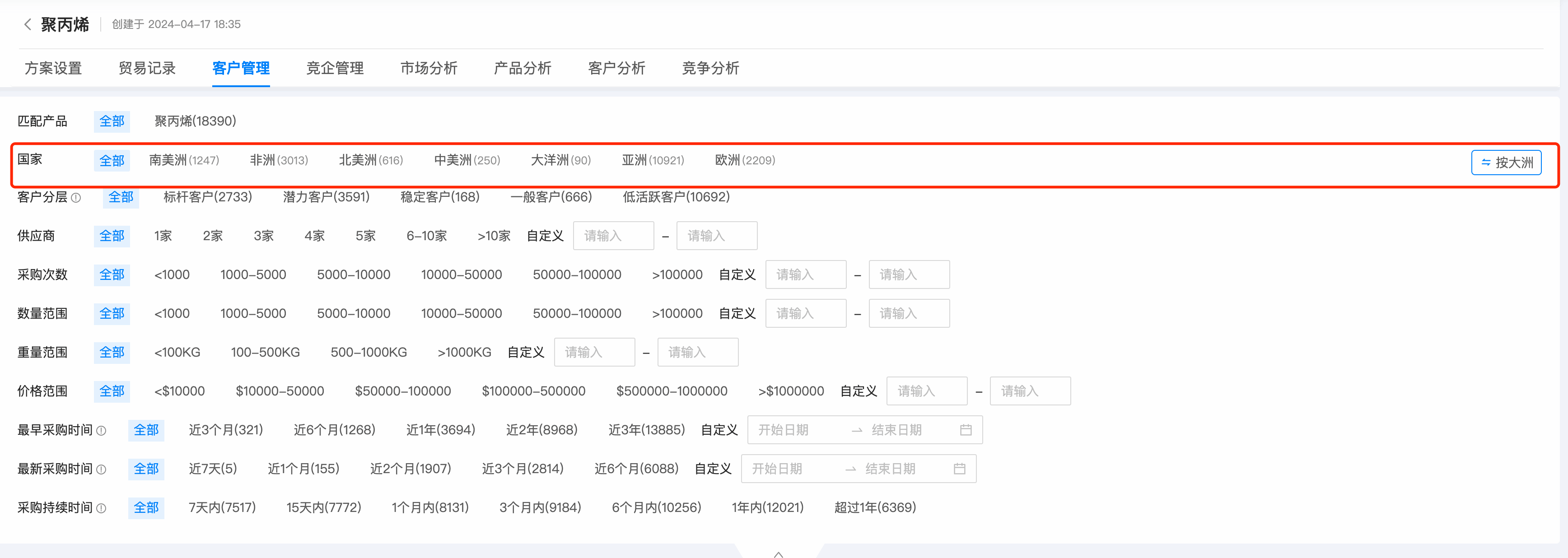 数据通,巅峰国际数据通,巅峰国际