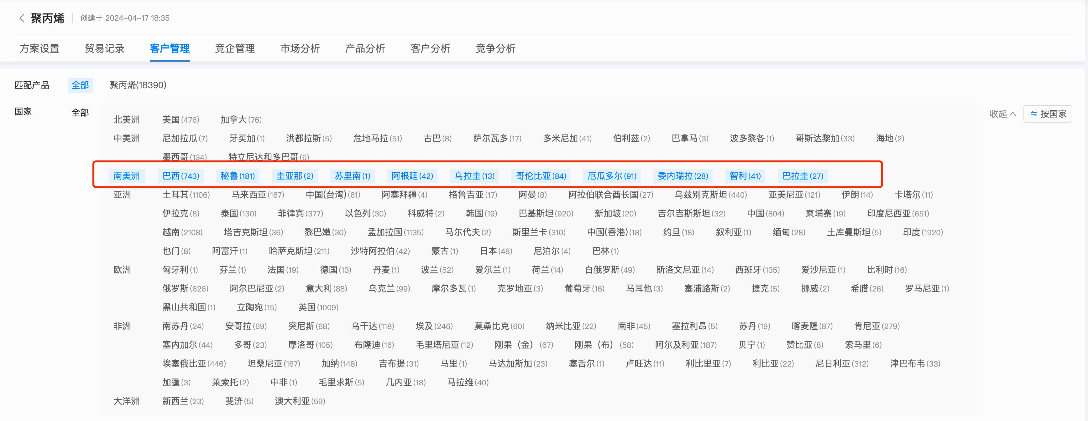 数据通,巅峰国际数据通,巅峰国际