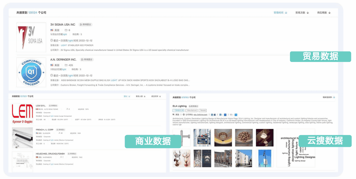 巅峰国际,巅峰国际商情发现,商情发现 巅峰国际,巅峰国际商情发现,商情发现