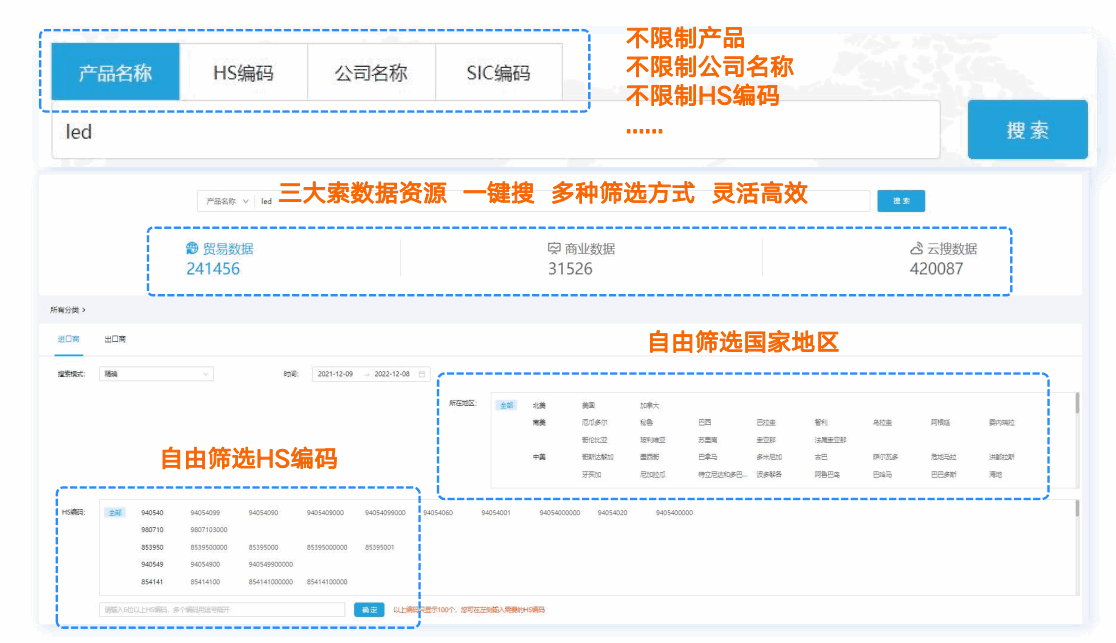 巅峰国际,巅峰国际商情发现,商情发现 巅峰国际,巅峰国际商情发现,商情发现