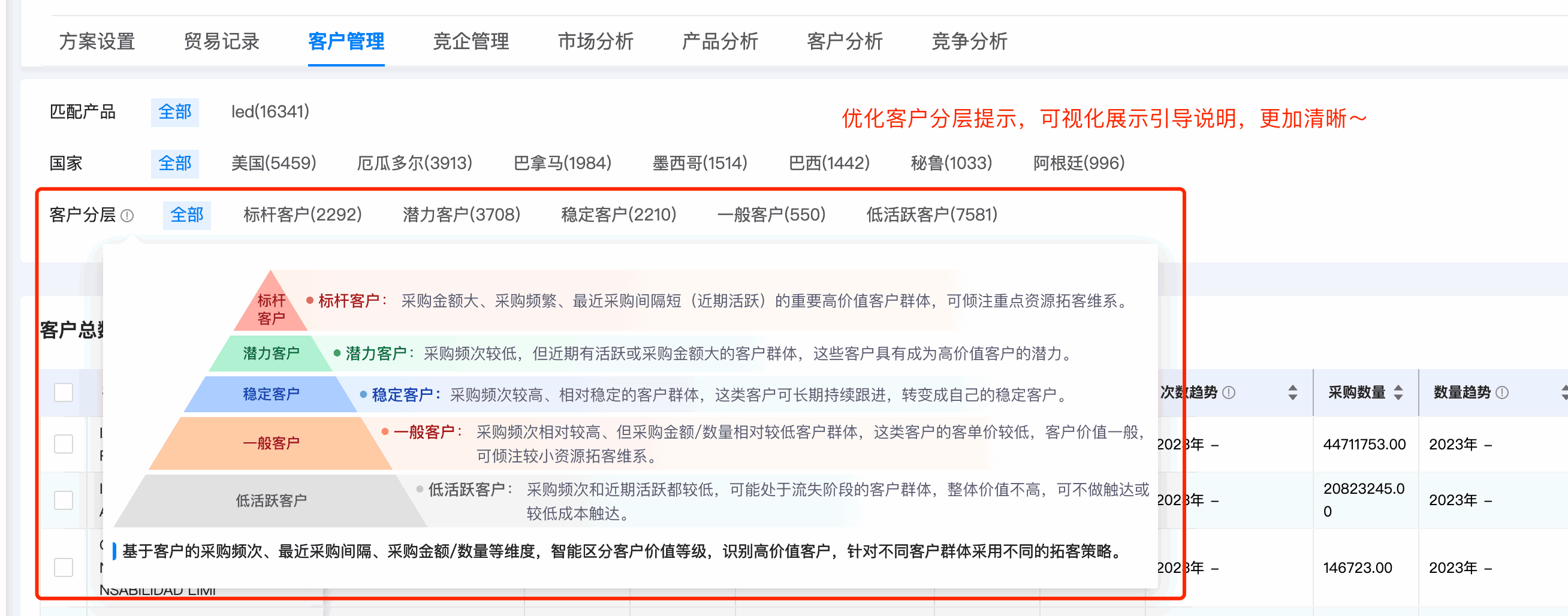 巅峰国际数据通,巅峰国际,数据通