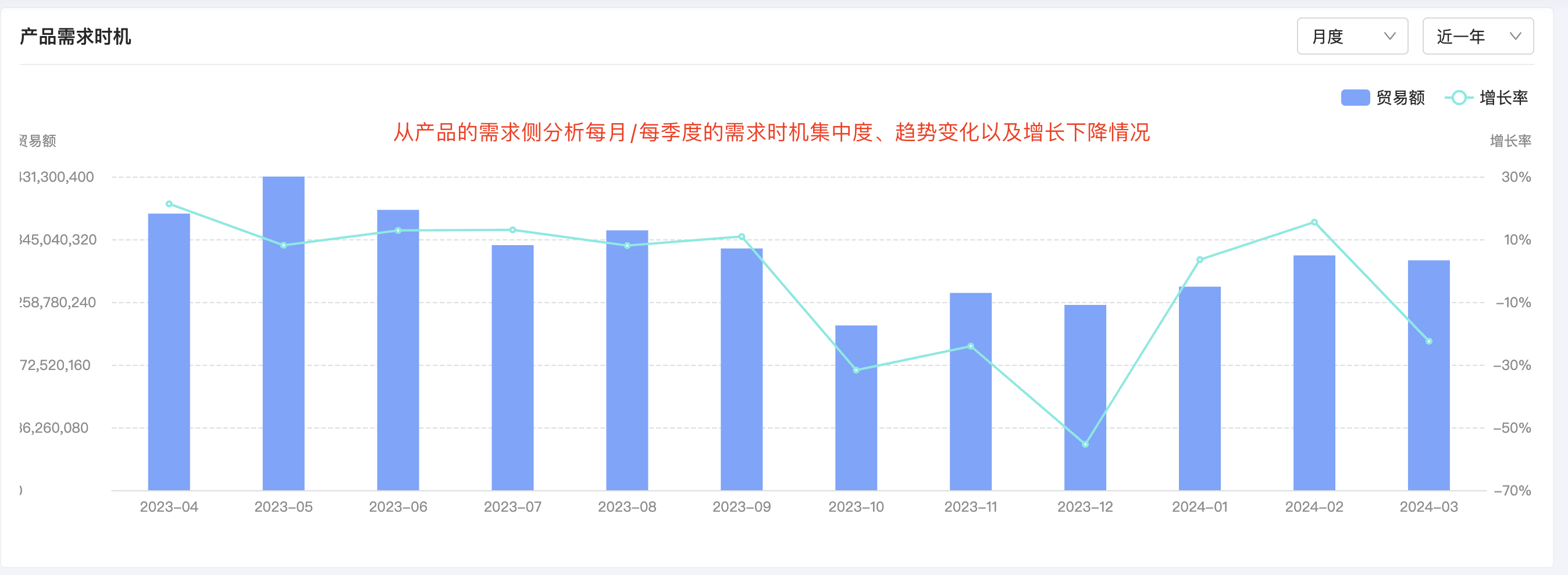 巅峰国际产品分析,产品分析,巅峰国际产品分析方法 巅峰国际产品分析,产品分析,巅峰国际产品分析方法
