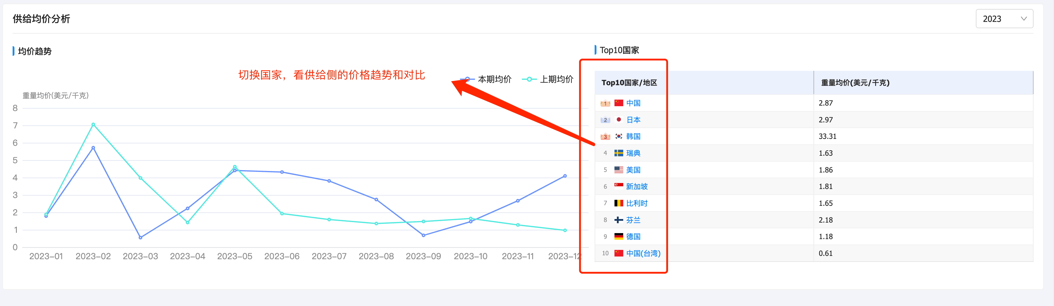 巅峰国际产品分析,产品分析,巅峰国际产品分析方法 巅峰国际产品分析,产品分析,巅峰国际产品分析方法