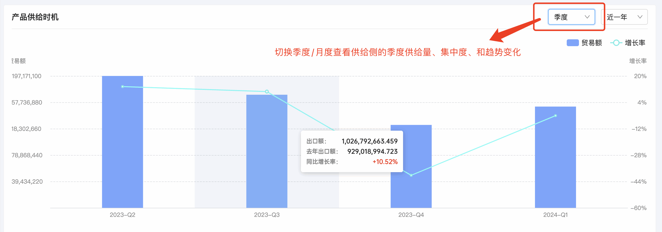 巅峰国际产品分析,产品分析,巅峰国际产品分析方法 巅峰国际产品分析,产品分析,巅峰国际产品分析方法