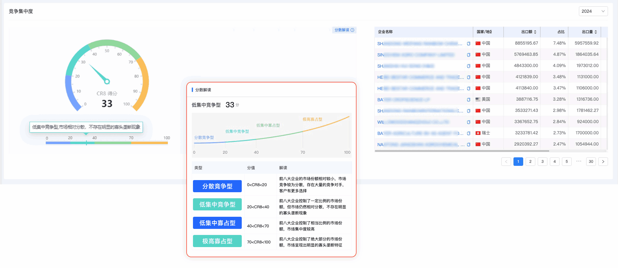 巅峰国际,巅峰国际外贸通,上海巅峰国际