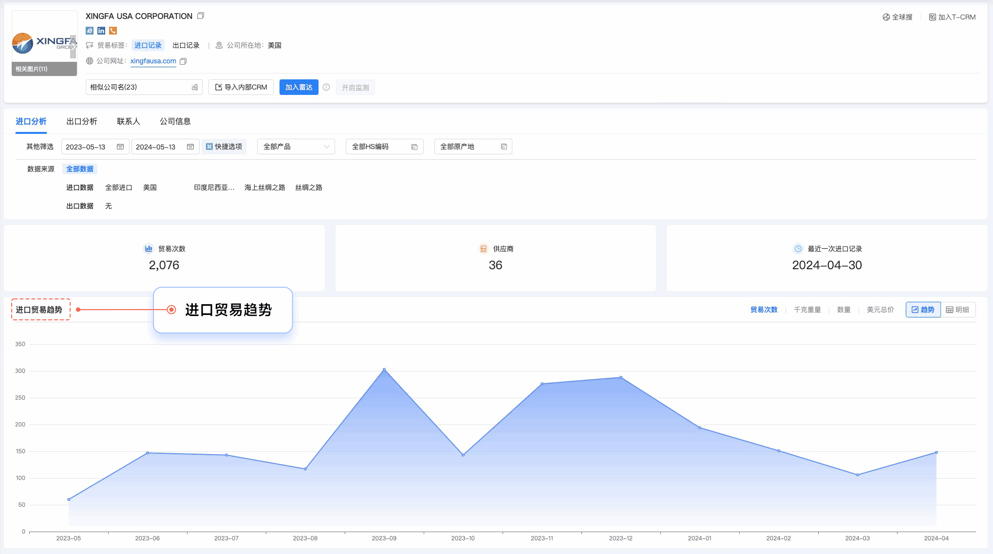 巅峰国际,巅峰国际外贸通,上海巅峰国际