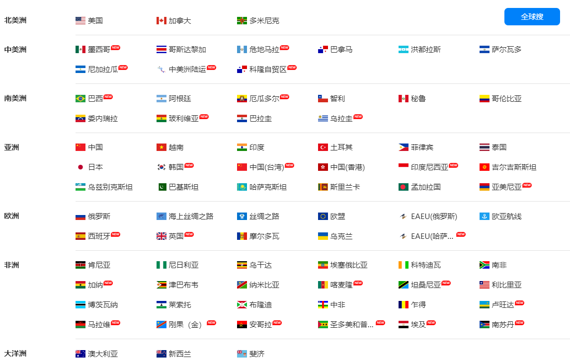 海关数据,巅峰国际海关数据,使用海关数据 海关数据,巅峰国际海关数据,使用海关数据