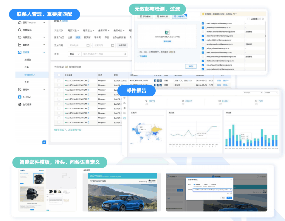 外贸工具,实用外贸工具,巅峰国际外贸工具 外贸工具,实用外贸工具,巅峰国际外贸工具