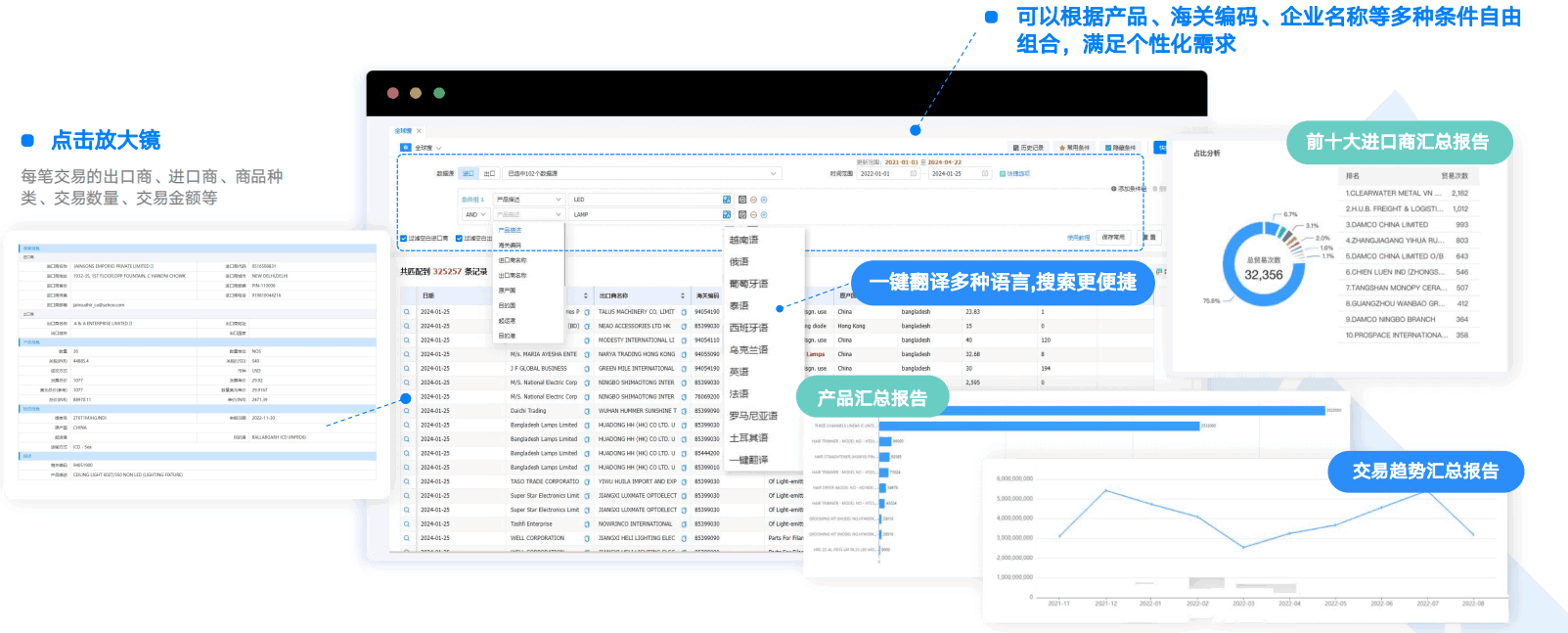 外贸工具,实用外贸工具,巅峰国际外贸工具 外贸工具,实用外贸工具,巅峰国际外贸工具