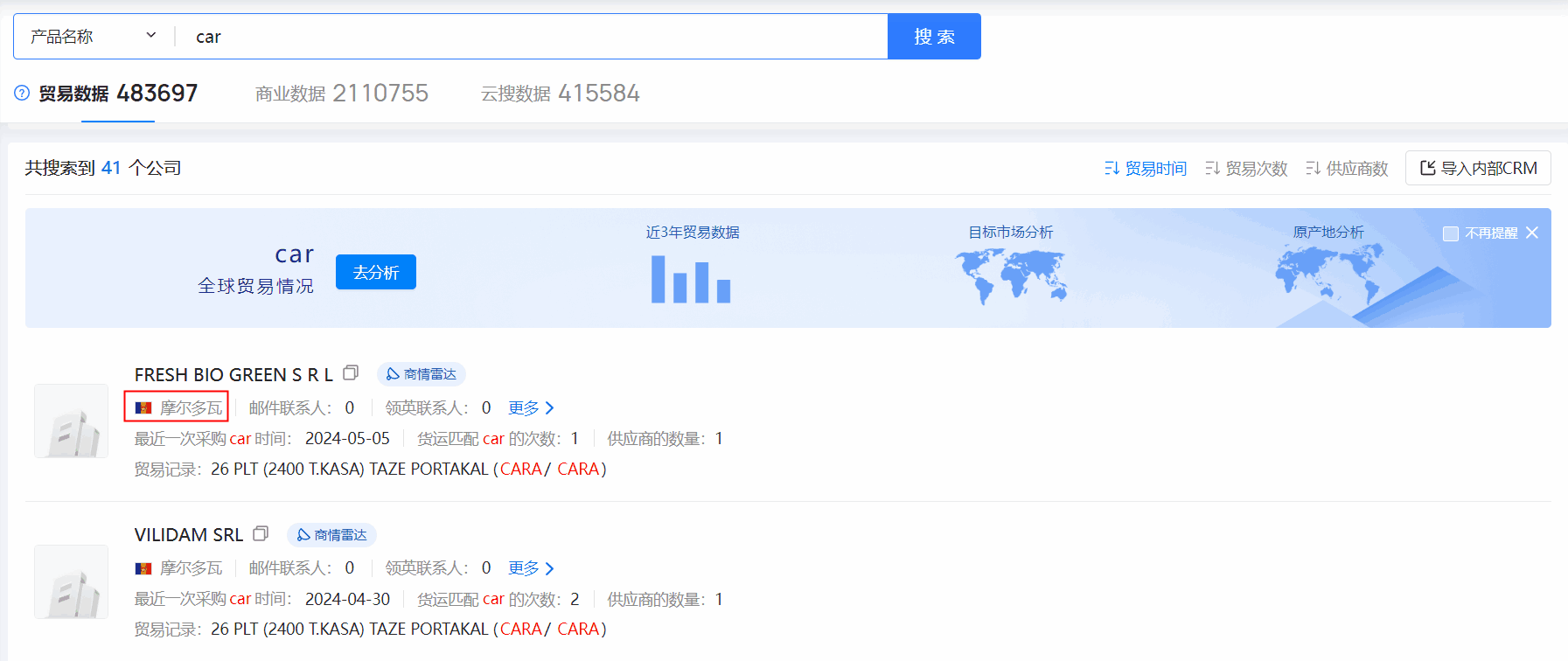 海关数据,摩尔多瓦海关数据,巅峰国际海关数据