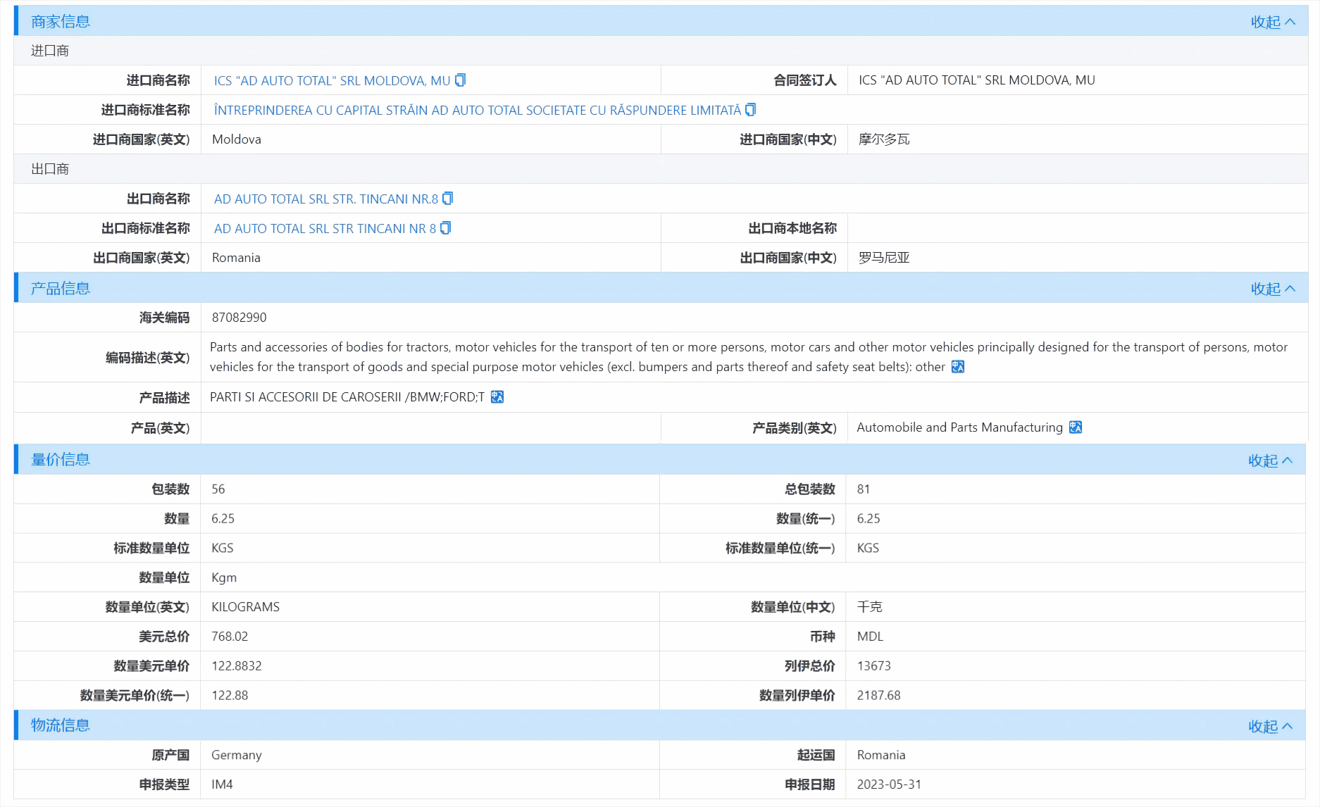 海关数据,摩尔多瓦海关数据,巅峰国际海关数据