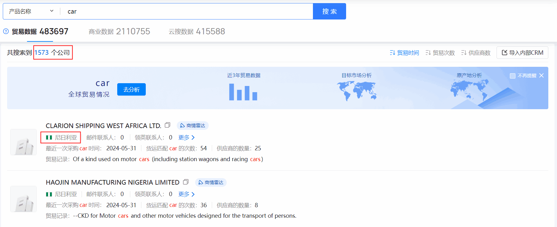 海关数据,尼日利亚海关数据,巅峰国际海关数据