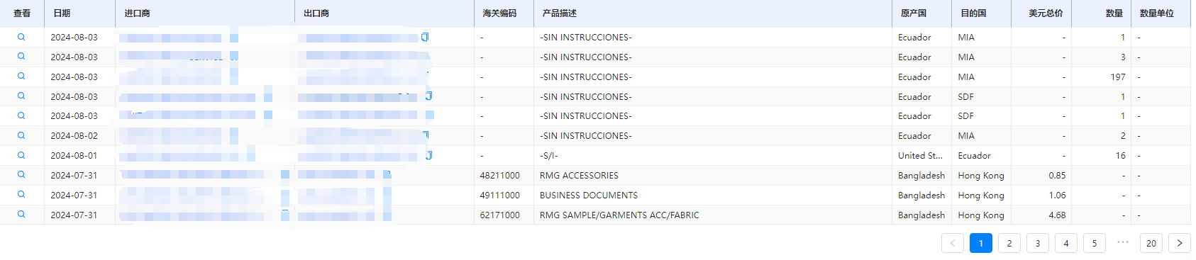 个人如何做外贸 个人如何做外贸