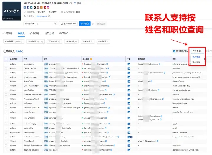 巅峰国际,上海巅峰国际,巅峰国际数据
