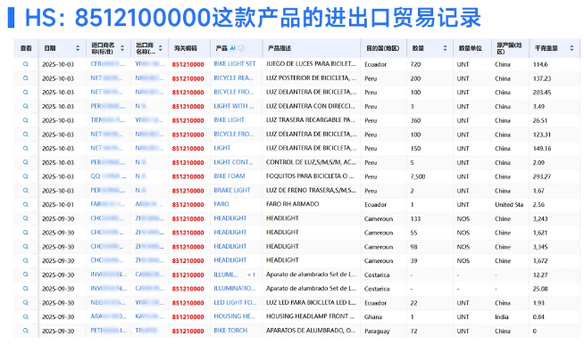 开发外贸客户