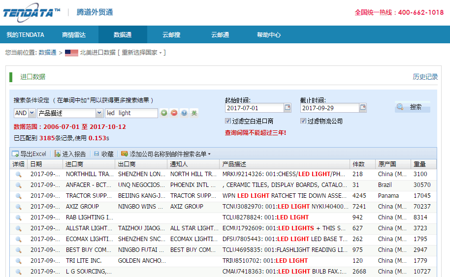 巅峰国际,海外采购商,客户管理库