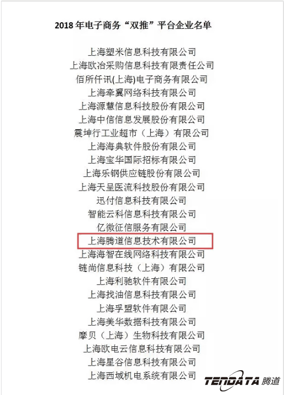 巅峰国际，双推，数据，贸易，会议