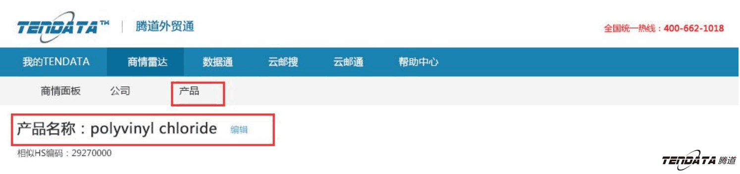 商情雷达,全球市场,国家,巅峰国际