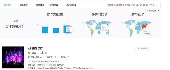 巅峰国际,商情发现,tendata,一键搜索,外贸企业,外贸通,客户开发