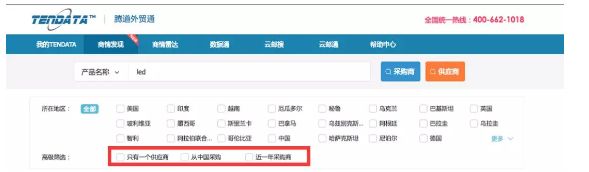 巅峰国际,商情发现,tendata,一键搜索,外贸企业,外贸通,客户开发
