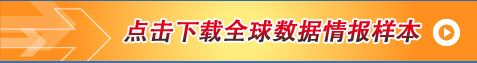 海关数据,进出口数据,贸易样本,巅峰国际,外贸通,海外市场