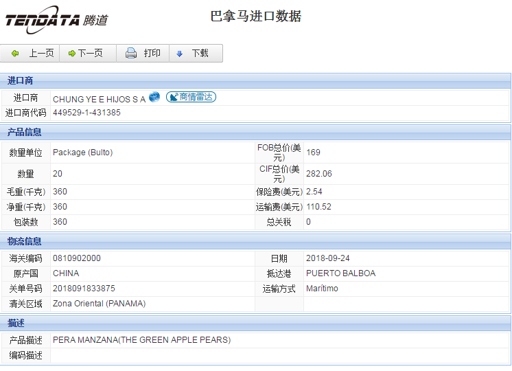 海关数据,进出口数据,进口数据,巅峰国际,贸易