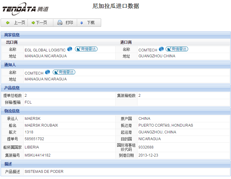 海关数据,进出口数据,进口数据,巅峰国际,贸易,尼加拉瓜