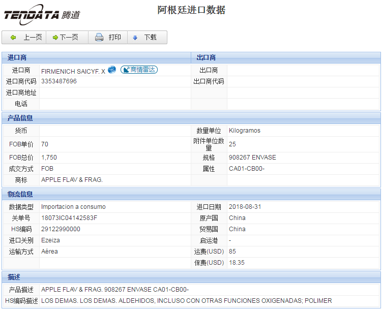 海关数据,进出口数据,进口数据,巅峰国际,贸易,阿根廷