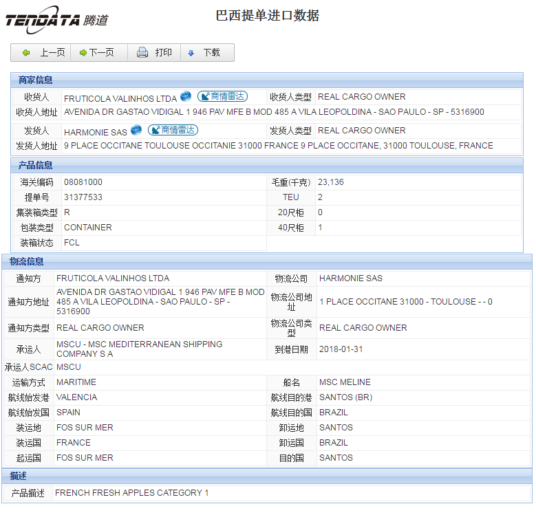 海关数据,进出口数据,进口数据,巅峰国际,贸易,巴西