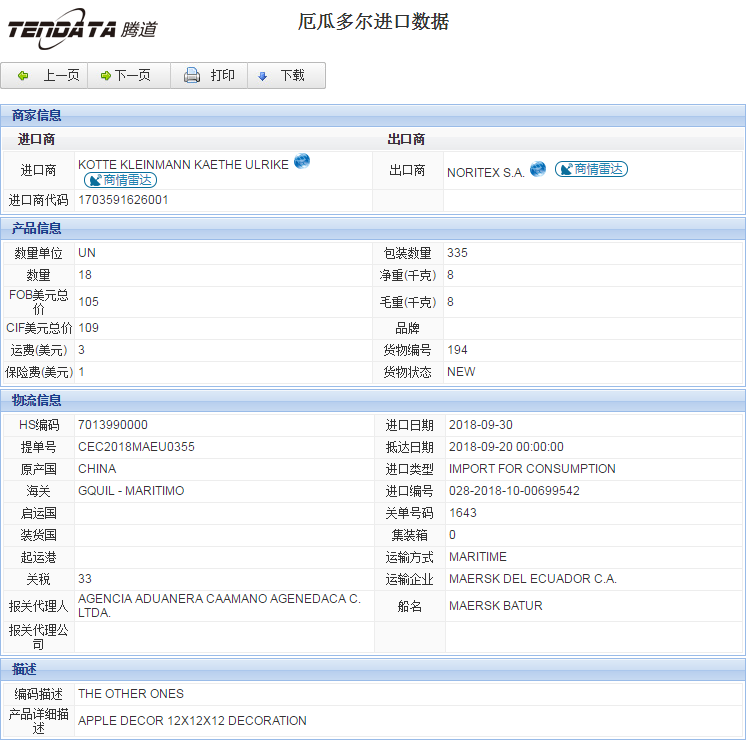 海关数据,进出口数据,进口数据,巅峰国际,贸易,厄瓜多尔