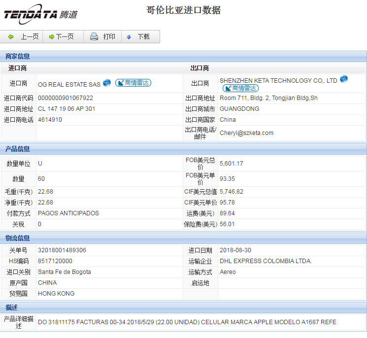 海关数据,进出口数据,进口数据,巅峰国际,贸易,哥伦比亚