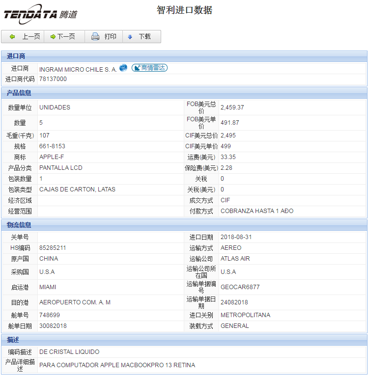 海关数据,进出口数据,进口数据,巅峰国际,贸易,智利