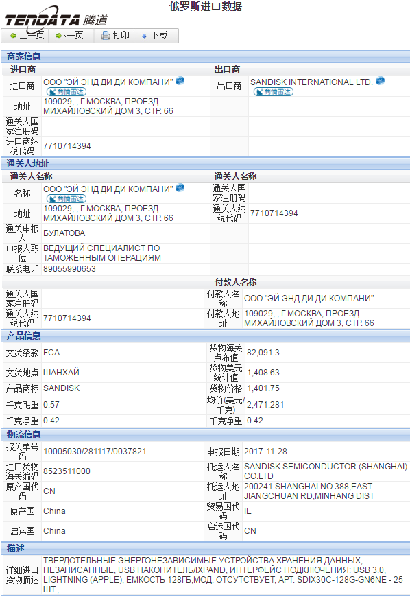 海关数据,进出口数据,进口数据,巅峰国际,贸易,俄罗斯