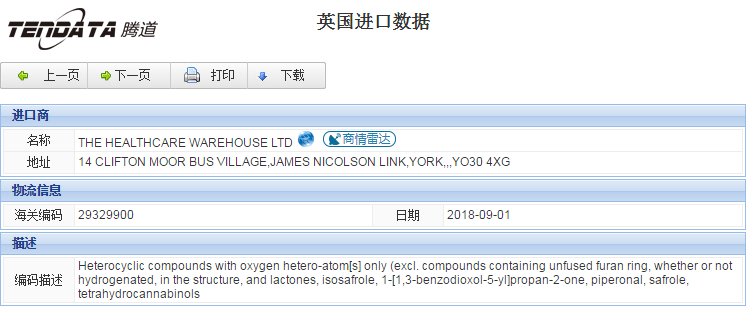 海关数据,进出口数据,进口数据,巅峰国际,贸易,英国