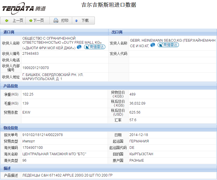 海关数据,进出口数据,进口数据,巅峰国际,贸易,吉尔吉斯坦